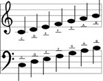 Learn to read music